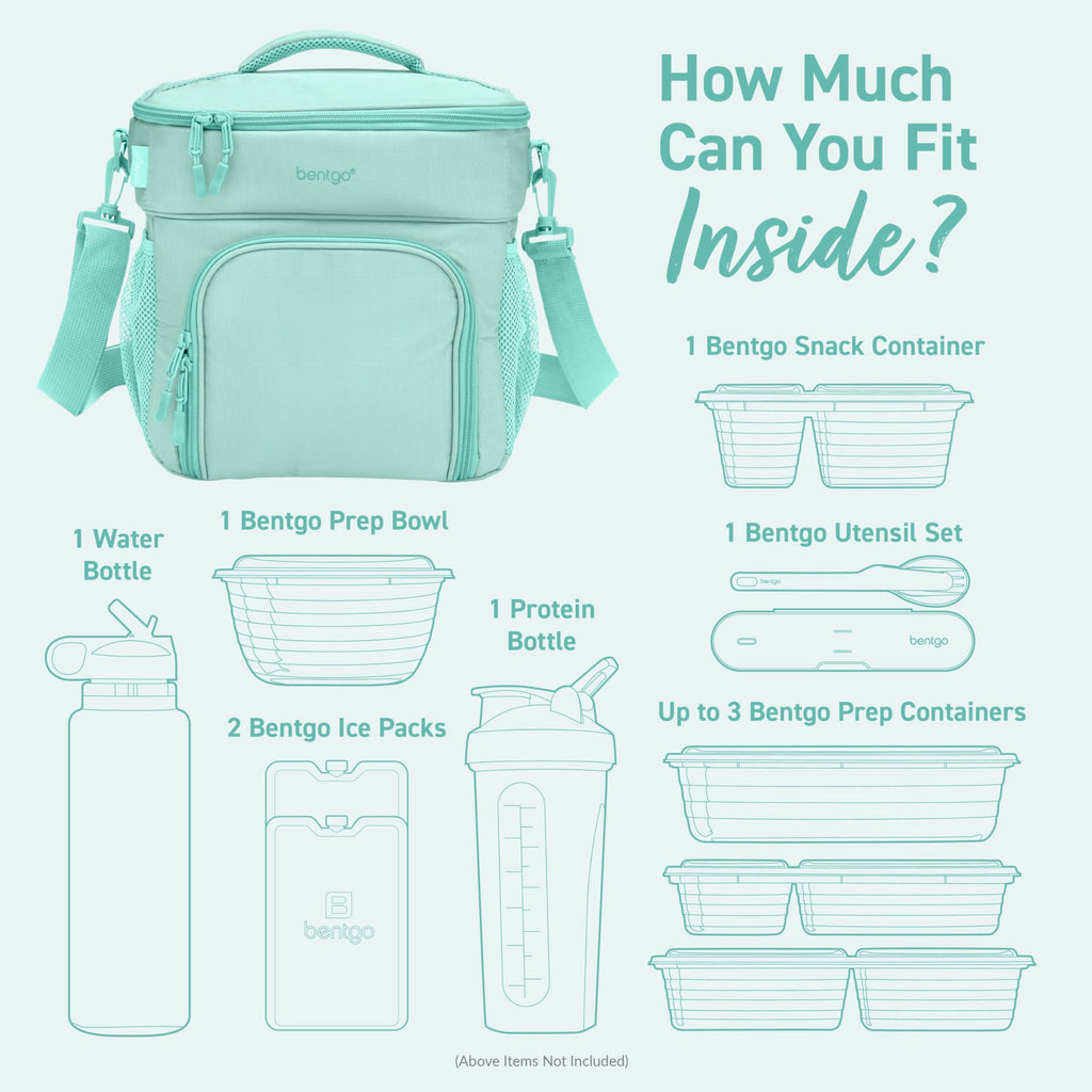 Bentgo Prep Deluxe Insulated Multimeal Bag - Lunch Box Bag, Holds 5 Meals, Premium Insulation up to 8 Hrs, Durable, Water-Resistant - Large Capacity For Adult Meal Prep (Coastal Aqua)
