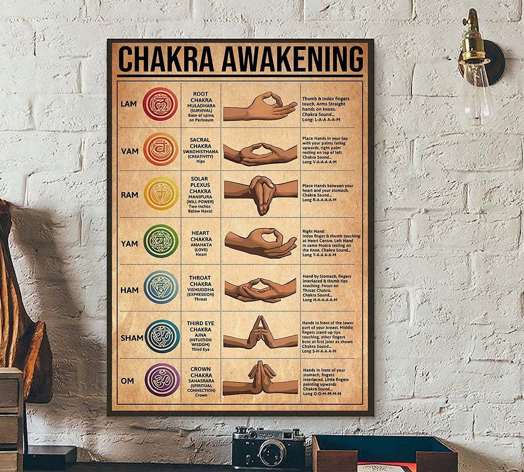 Eeypy Chakra Awakening Yoga Logo, Meditation Poster, Vintage Wall Decoration Tin Sign, 8x12inch