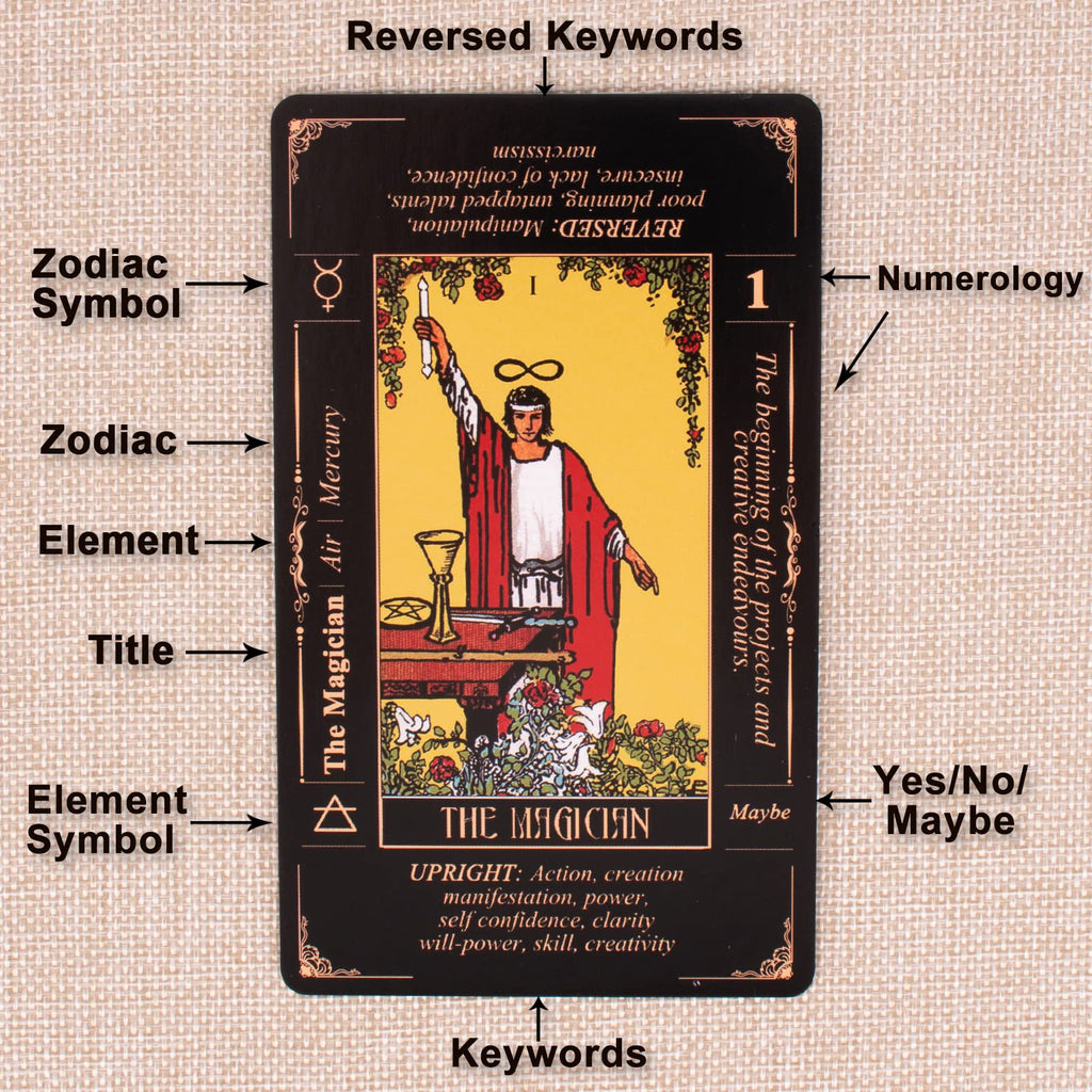 KLEDERY Tarot Cards for Beginners, Classic Tarot Deck with Meanings, Durable Cards with Guide Book, Black