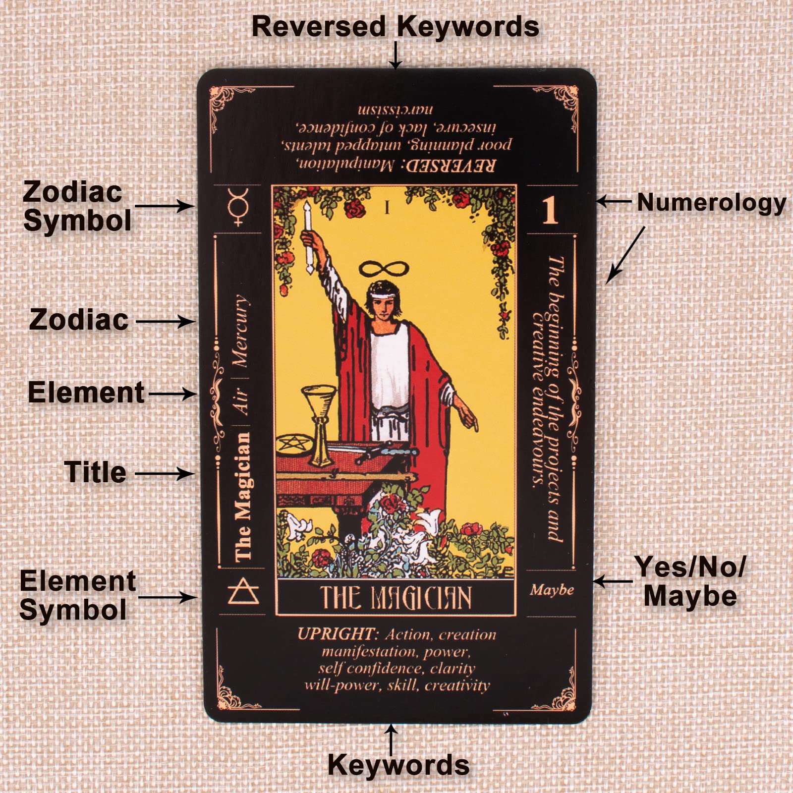 KLEDERY Tarot Cards for Beginners, Classic Tarot Deck with Meanings, Durable Cards with Guide Book, Black