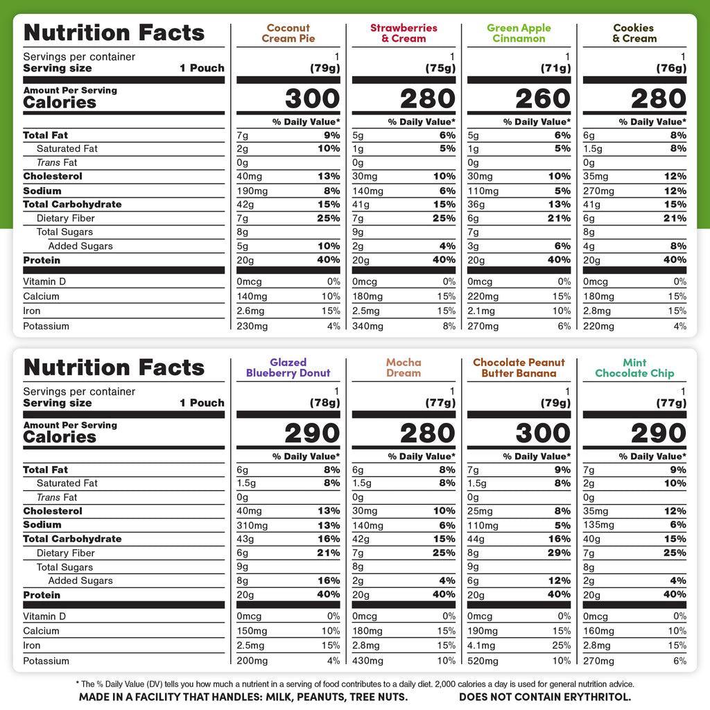 Oats Overnight Ultimate Variety Pack - High Protein, 5g Fiber Breakfast Protein Shake, Gluten Free Oatmeal, Non GMO Oatmeal - Green Apple Cinnamon, Coconut Cream Pie & More (16 Pack + Shaker Bottle)